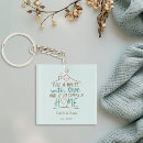 Search for housewarming key rings New home