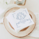 Search for vintage blue white floral napkins Toile de jouy