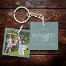 Search for lifestyle key rings Funny