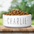 Search for name pet bowls Dogs