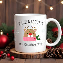 Search for kids hot cocoa mugs Kids child children