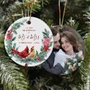 Search for cardinal christmas tree decorations Wreath