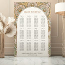 Search for couples name posters Newly weds