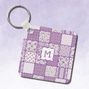 Search for patchwork key rings Vintage