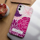 Search for purple floral iphone cases Trendy
