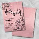 Search for pink and black girls birthday invitations For her
