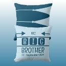 Search for brother cushions Blue