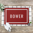 Search for rustic christmas doormats Farmhouse