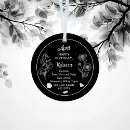 Search for birthstone christmas tree decorations For her