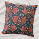 Search for autumn leaves home decor cushions Pattern