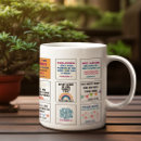 Search for scripture verse mugs Inspirational quote
