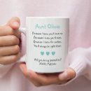Search for will you be my godmother mugs For her