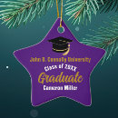 Search for purple star christmas tree decorations High school