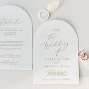 Search for inexpensive party invitations For her
