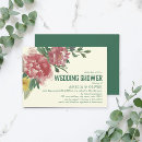 Search for blue shower wedding invitations Botanical
