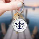 Search for paddle accessories Anchor