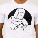 Search for blacksmith clothing Welding