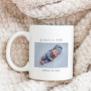 Search for new year photo mugs Minimalist