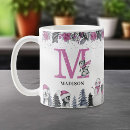 Search for pink penguin mugs Modern