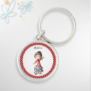 Search for flamenco key rings Spanish