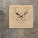 Search for ochre clocks Elegant