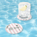 Search for ring coasters Trendy