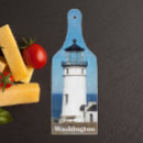 Search for lighthouse cookware Architecture