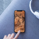 Search for dark wood iphone cases Old