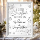 Search for welcome christmas sign party posters Winter wonderland