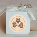 Search for yellow box stickers Cute