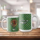 Search for currie mugs Tartan
