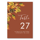 Search for fall leaves numbers table table cards Rustic