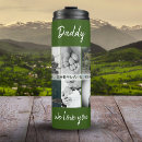 Search for bday travel mugs Keepsake