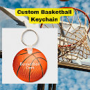 Search for basket ball key rings Coach