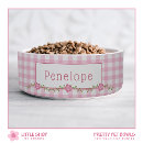 Search for feed pet bowls For pets