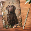 Search for chocolate labrador gifts Animal