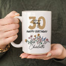 Search for happy birthday to me mugs Mother