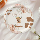 Search for highland cow plates Gender neutral