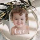 Search for photo birthday invitations Party