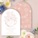 Search for girls tea party invitations Modern