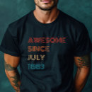 Search for birth order tshirts Funny