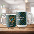 Search for coat mugs Coat of arms