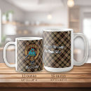 Search for brown plaid mugs Traditional