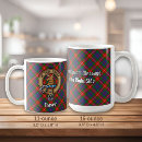 Search for lovat mugs Tartan