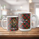 Search for macpherson mugs Tartan