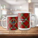 Search for morrisons mugs Tartan