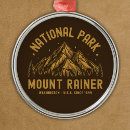 Search for scenery christmas tree decorations Outdoors