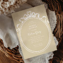 Search for ribbon bridal shower invitations Bow