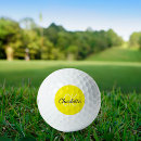 Search for titleist golf balls Simple