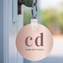 Search for metal monogram key rings Pink